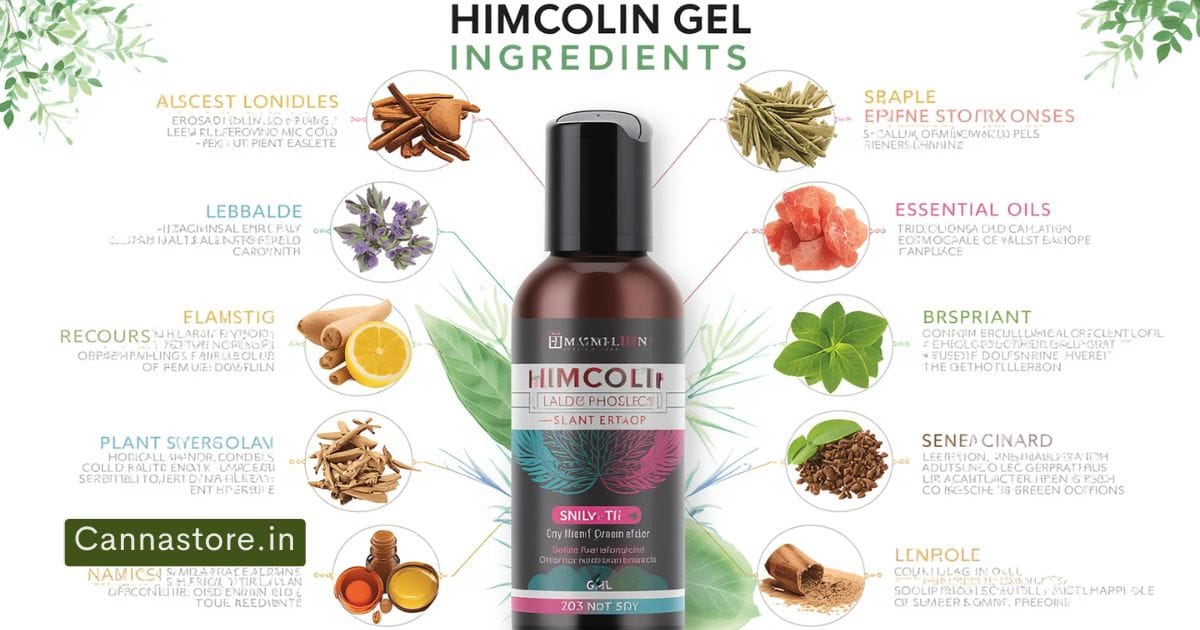 Himcolin Gel Benefits