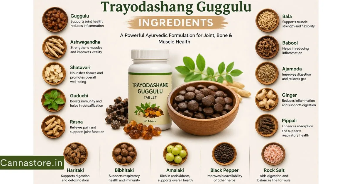 trayodashang guggulu benefits